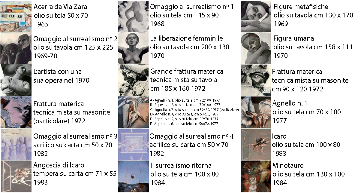 elenco opere 1